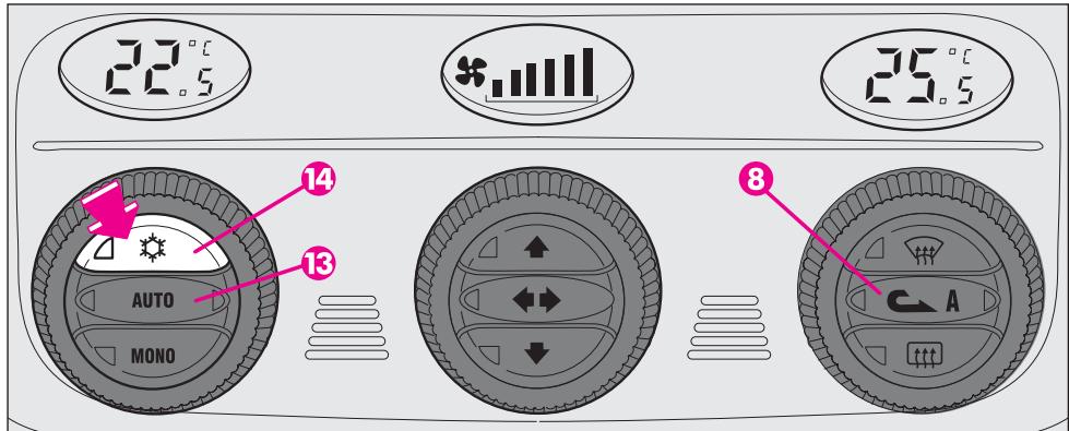 ALFA ROMEO GT 2008 - POUSSOIR D'HABILITATION DE L'ENCLENCHEMENT/DESENCLENCHEMENT DU COMPRESSEUR DU CLIMATISEUR (fig. 105) - 1
