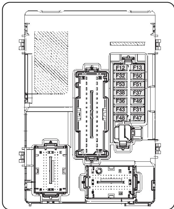 ALFA ROMEO MITO 2010 - Centrale planche de bord - 2