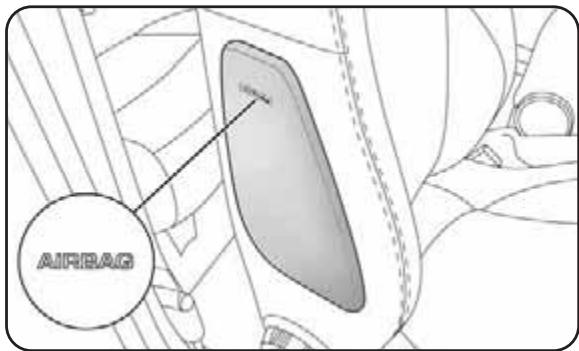 ALFA ROMEO MITO 2010 - AIRBAG LATERAUX PROTECTION TETE (WINDOW BAG) fig. 19 - 1