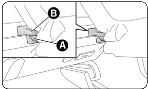 ALFA ROMEO MITO 2010 - Rabattement des sièges - 1