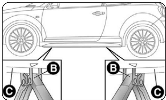 ALFA ROMEO MITO 2010 - CRIC - 8
