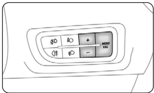 ALFA ROMEO MITO 2010 - BOUTONS DE COMMANDE fig. 9/9a - 1