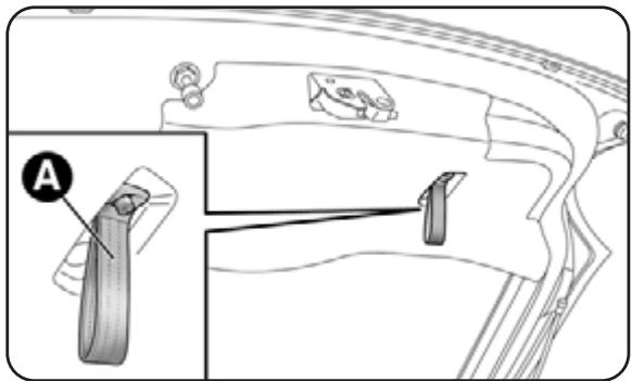 ALFA ROMEO MITO 2010 - INITIALISATION DU COFFRE - 1