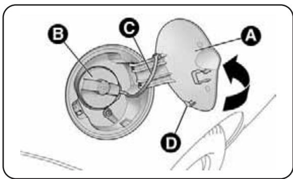 ALFA ROMEO MITO 2010 - Ouverture - 1