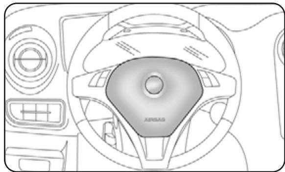 ALFA ROMEO MITO 2010 - AIRBAG FRONTAL COTE CONDUCTEUR fig. 15 - 1