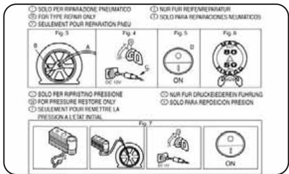 ALFA ROMEO MITO 2010 - KIT "Fix&amp;Go Automatic" - 4