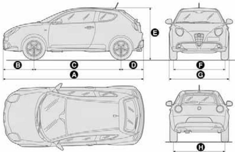 ALFA ROMEO MITO 2010 - Volume du coffre à bagages: - 1