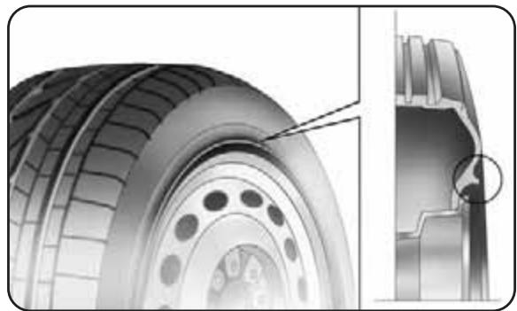 ALFA ROMEO MITO 2010 - PNEUS RIM PROTECTOR fig. 5 - 1