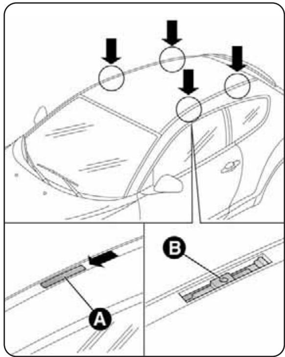 ALFA ROMEO MITO 2010 - BARRES DE TOIT/PORTE-SKIS - 1