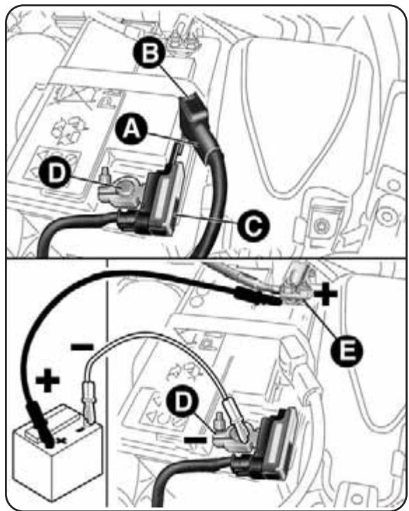 ALFA ROMEO MITO 2010 - VERSIONS AVEC SYSTÉME Start&amp;Stop (sans faux pôle) fig. 47 - 1