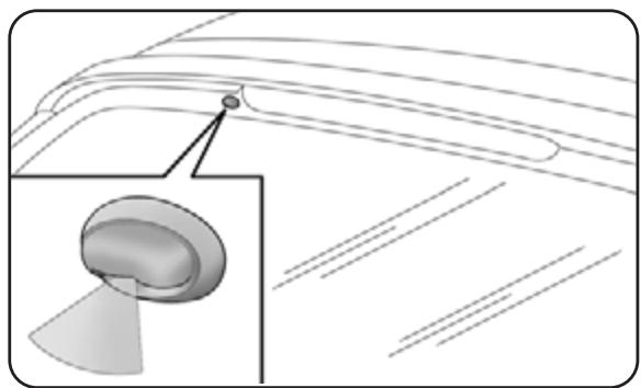 ALFA ROMEO MITO 2010 - LAVE-PHARES fig. 12 - 1