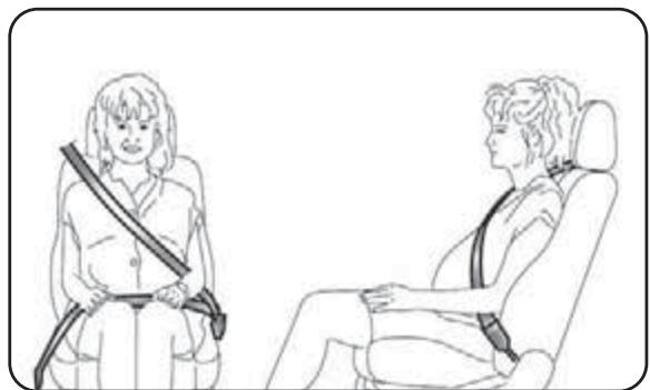 ALFA ROMEO MITO 2010 - MESURES POUR L'UTILISATION DES CEINTURES DE SECURITE - 1