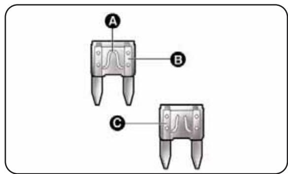 ALFA ROMEO MITO 2010 - GÉNÉRALITÉS - 2