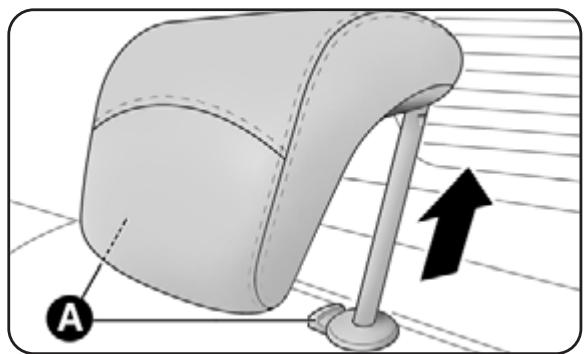 ALFA ROMEO MITO 2010 - Rabattement des sièges - 3