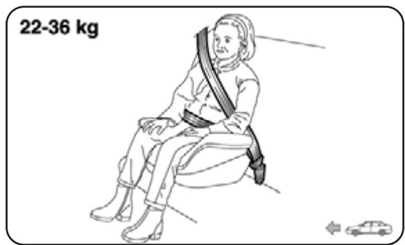 ALFA ROMEO MITO 2010 - GROUPE 3 fig. 11 - 2