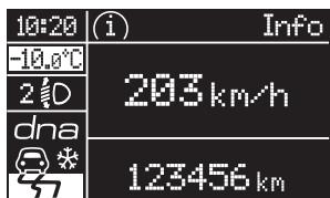 ALFA ROMEO MITO 2010 - Modalité All Weather - 1