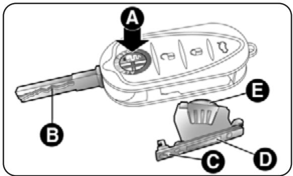 ALFA ROMEO MITO 2010 - REplacement Pile de LA CLE AVEC TELECOMMANDE - 2