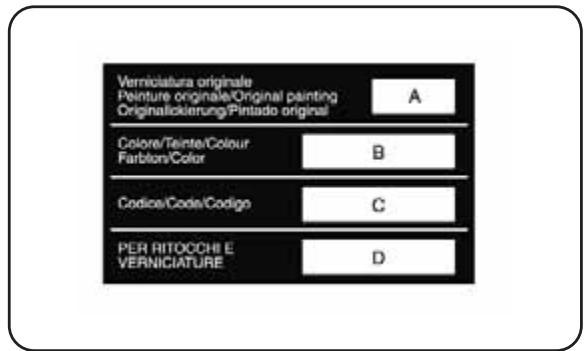ALFA ROMEO MITO 2010 - MARQUAGE DU MOTEUR - 2