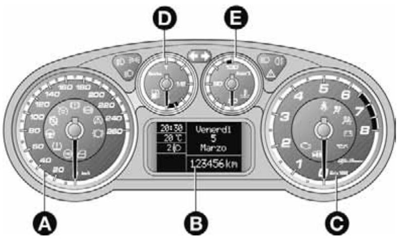 ALFA ROMEO MITO 2010 - VERSIONS AVEC AFFICHEUR MULTIFONCTION - 1