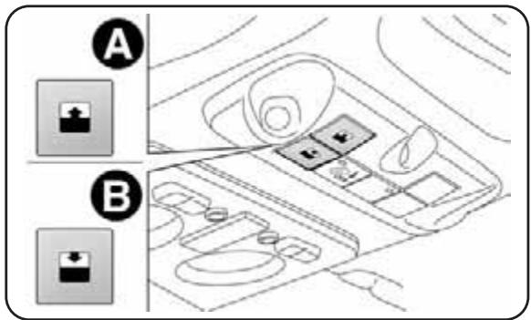 ALFA ROMEO MITO 2010 - FONCTIONNEMENT - 1