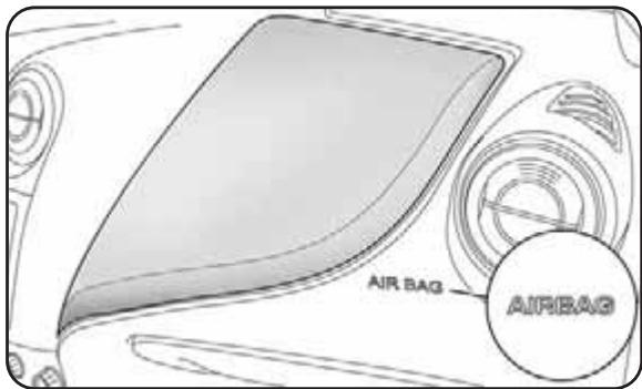 ALFA ROMEO MITO 2010 - AIR BAG FRONTAL COTE PASSAGER fig. 16 - 1