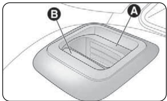 ALFA ROMEO MITO 2010 - EMPLOI DES CEINTURES DE SECURITÉ - 4