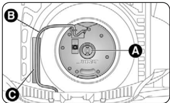 ALFA ROMEO MITO 2010 - Subwoofer et roue galette - 1