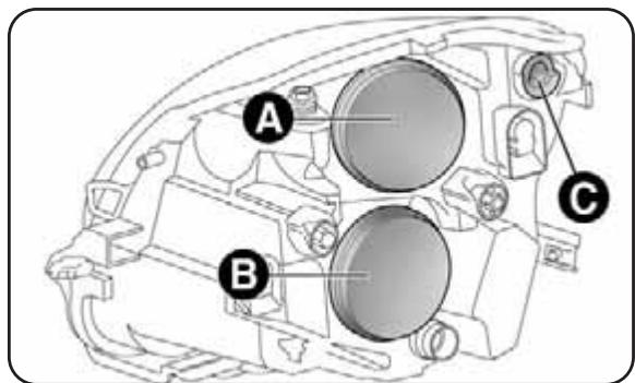 ALFA ROMEO MITO 2010 - GROUPES OPTIQUES AVANT fig. 22 - 1