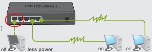 TRENDNET TEG-S24DG, TEG-S24G, TEG-S50G, TEG-S5G, TEG-S80G, TEG-S8G - Application - 4