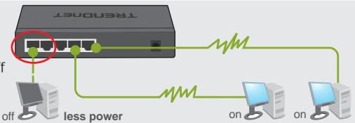 TRENDNET TEG-S24DG, TEG-S24G, TEG-S50G, TEG-S5G, TEG-S80G, TEG-S8G - 3