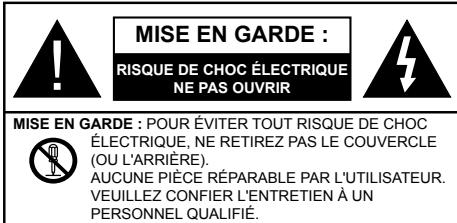 PANASONIC TX 32E200E, TX-43E200E - 1