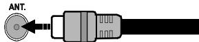 PANASONIC TX 32E200E, TX-43E200E - Collegamento antenna - 1