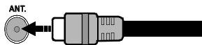 PANASONIC TX 32E200E, TX-43E200E - Antenna Connection - 1