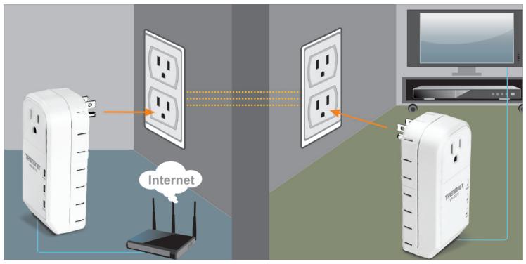 TRENDNET TPL-307E - Adaptateur powerline AV 200 mbps avec prise supplémentaire tpl-307e (v1.0r) - 1