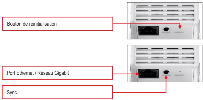 TRENDNET TPL-402E2K - Enregistrez votre produit - 2