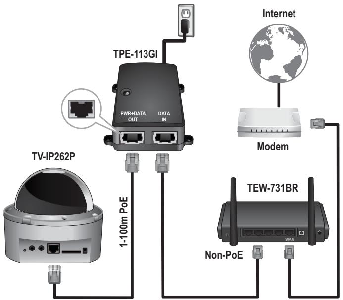 TRENDNET TV-IP262P - Utilisation du tv-ip262p avec un switch poe (tpe-s80) - 2