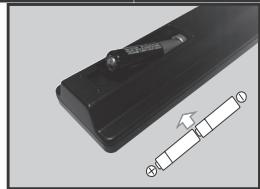 PANASONIC TX-40CX300E - Colocacion de las Pilas en el Mando a Distancia - 2