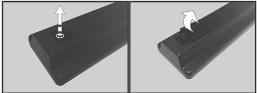 PANASONIC TX-40CX300E - Insertion des piles dans la télécommande - 1