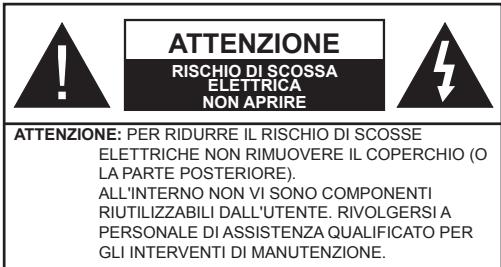 PANASONIC TX-40CX300E - 1