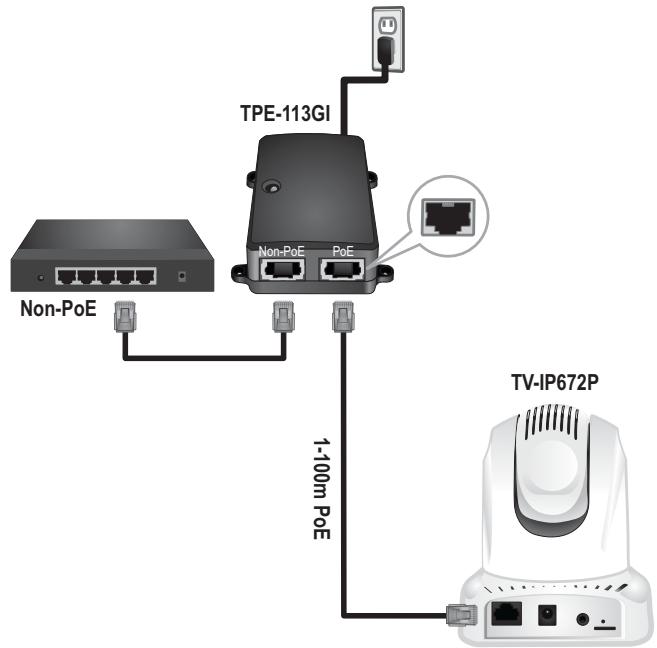 TRENDNET TV-IP672P - Utilisation du tv-ip672p avec un injecteur power over ethernet (tpe-113gi) - 1