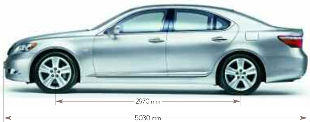 LEXUS LS 460 - Caractéristiques techniques LS 460 - 3