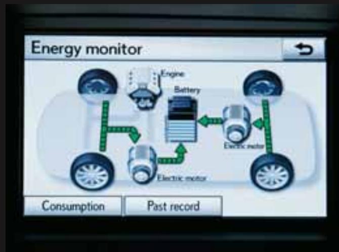 LEXUS RX 450H - Commande ai-shift et mode sequentiel - 2