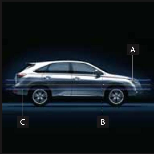 LEXUS RX 450H - Stabilisateurs ACTIFS - 1