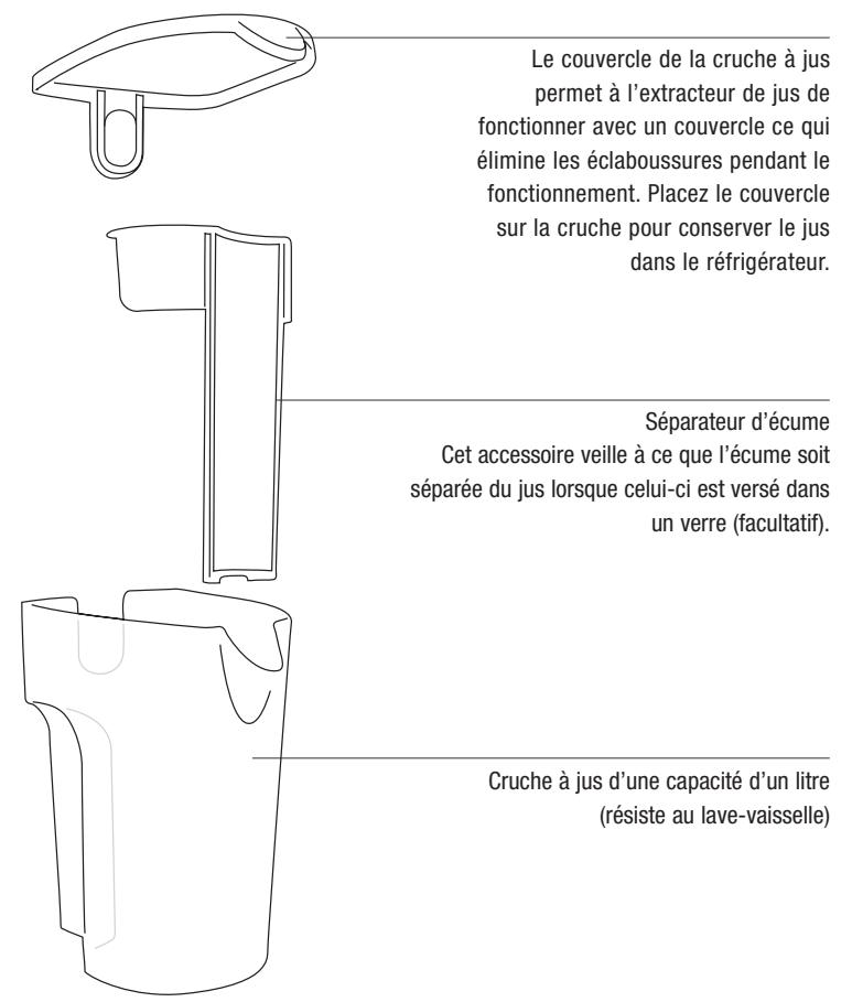 BREVILLE JE95XL - Faites la connaissance de votre Juice Fountain de Breville - 2