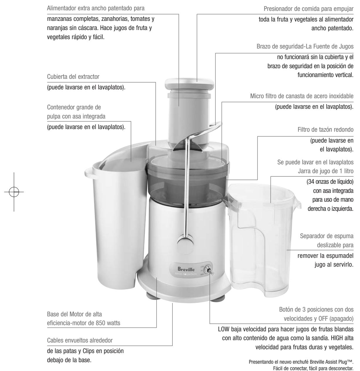 BREVILLE JE95XL - Componentes y caracteristicas - 1