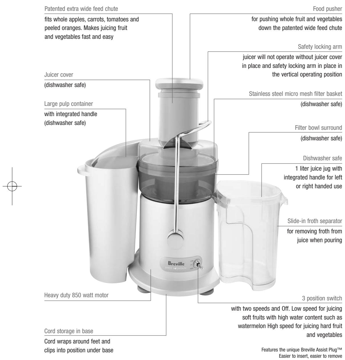 BREVILLE JE95XL - Know your Breville Juice Fountain - 1