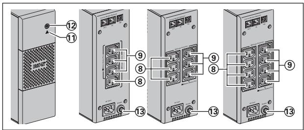 EATON 5S550I - Operation - 1