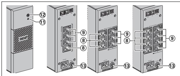 EATON 5S550I - Utilisation - 1