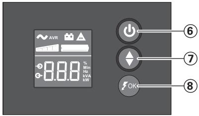 EATON ELLIPSE PRO 1200 FR,  ELLIPSE PRO 1200 IEC - Descripción - 1