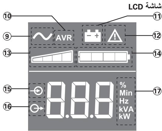 EATON ELLIPSE PRO 850 FR, ELLIPSE PRO 850 IEC - Po3eTKN, o6ecneueHHbIe pe3epBbIM NtTaHHeM OT 6aTape9 19 - 4